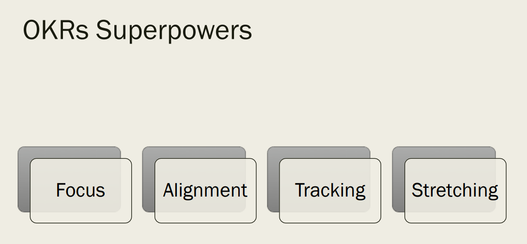 okr_superpowers